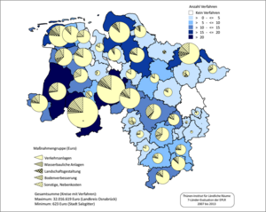 Karte: Förderfähige Kosten und Anzahl geförderter Verfahren nach Landkreis